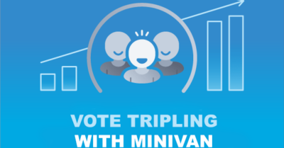 Vote Tripling with MiniVAN
