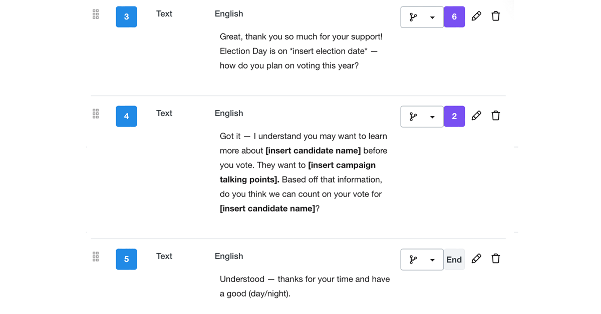 Campaign scripts: 5 door-to-door canvassing script examples - NGP VAN