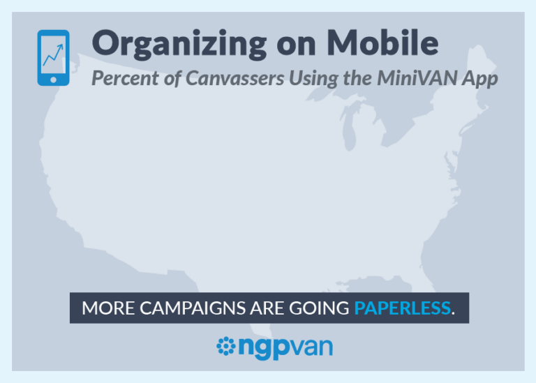 Organize Everywhere: How Technology Powered Grassroots Engagement in 2018