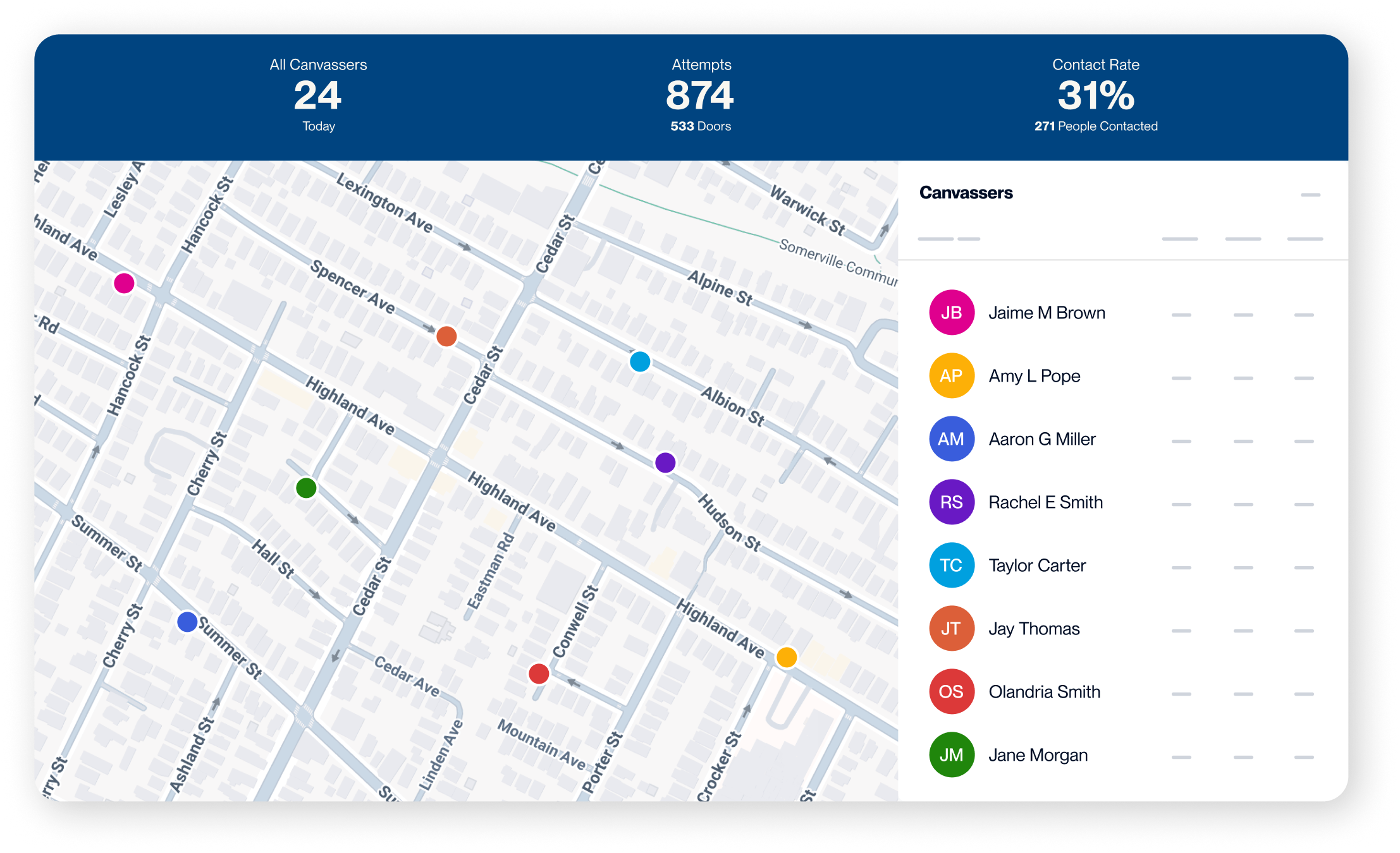 View of MiniVAN Manager displaying canvasser locations and real-time outreach progress.