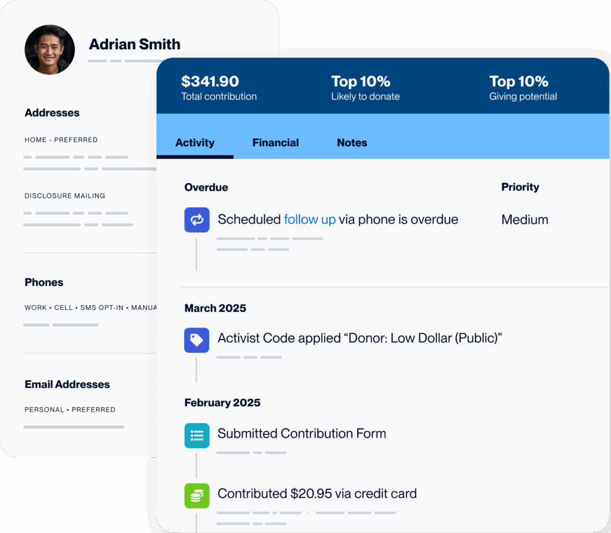 Composite view of NGP