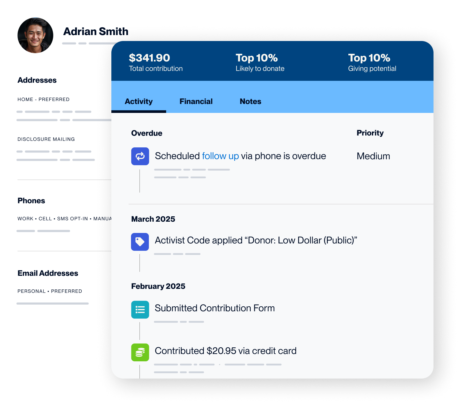 Composite of NGP contact record showing supporter engagement activity and donation history.
