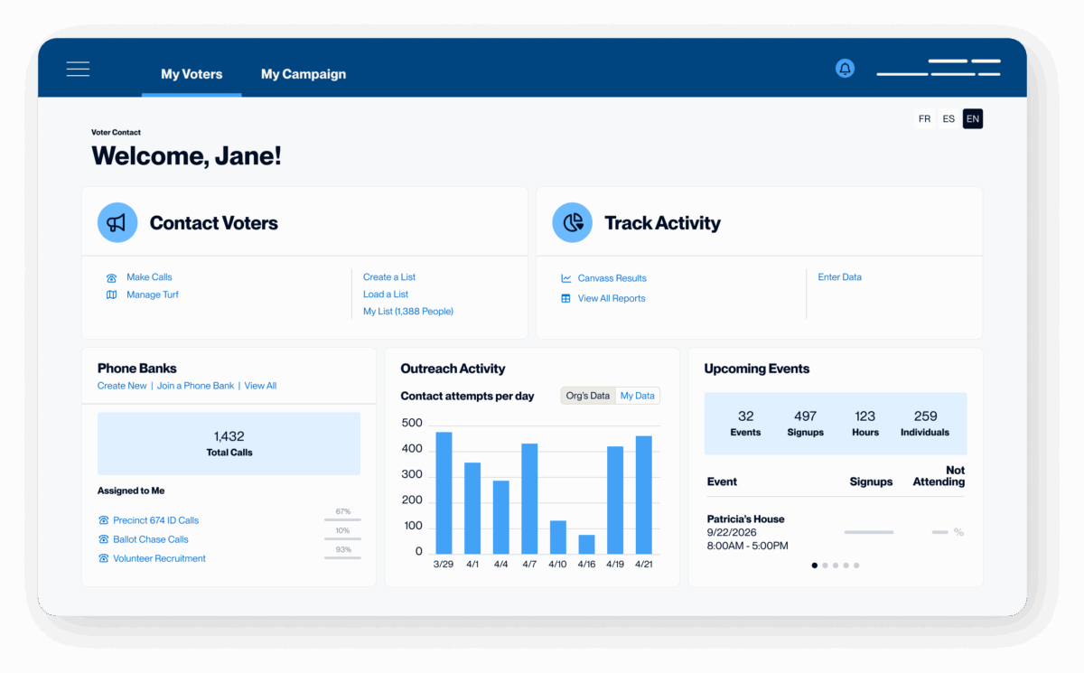 Composite of the VAN organizing dashboard featuring activity metrics such as supporters engaged.
